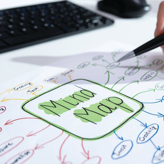 How to Organize Your Thoughts and Boost Productivity with Mind Mapping - Beech Tree Paper